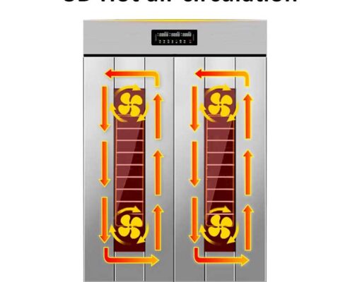 Touch-Computer-Panel-Proofer